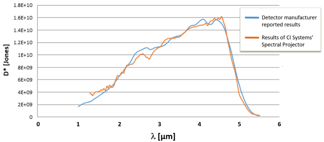 figure 4 (1)_20210224162036.726.png
